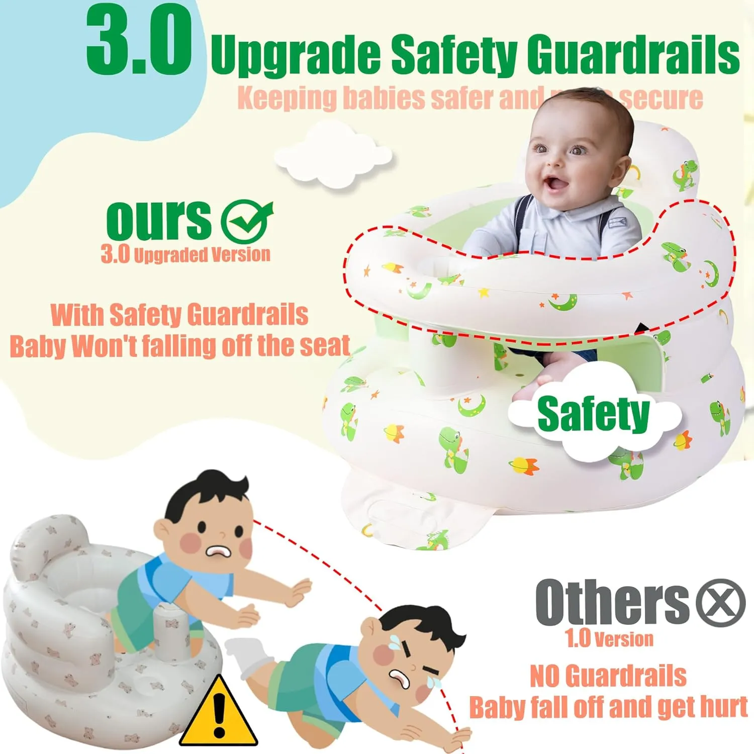 Upgraded Inflatable Baby Seat for Babies 3-36 Months, Inflatable Baby Chair Sit Me Up Floor Seat for Baby, Back Support Baby Seats for Infants for Sitting Up with Built in Air Pump (Green Dinosaur)
