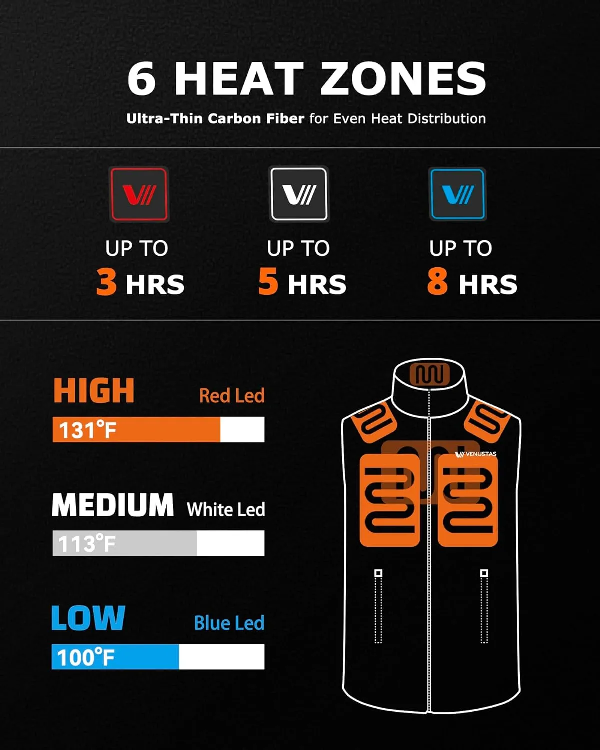 Venustas Men's Fleece Heated Vest with Battery, Lightweight Insulated Electric Vest