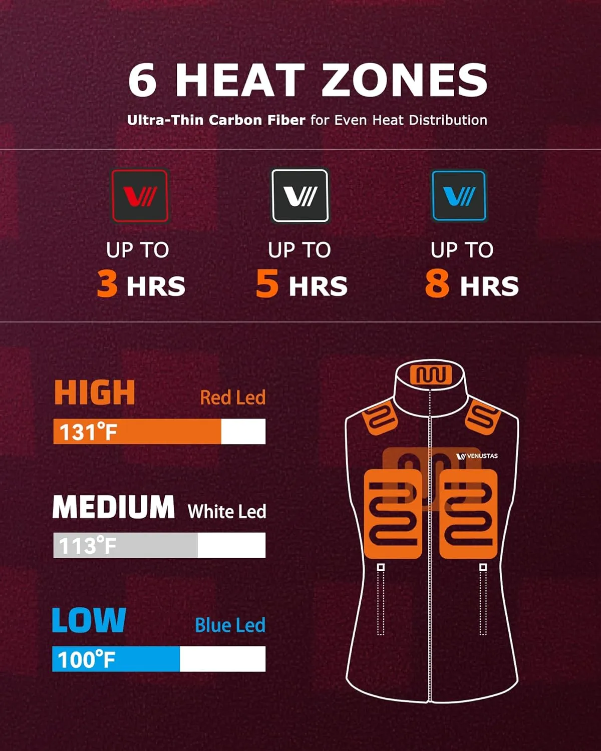 Venustas Women's Fleece Heated Vest with Battery, Lightweight Electric Heated Coat