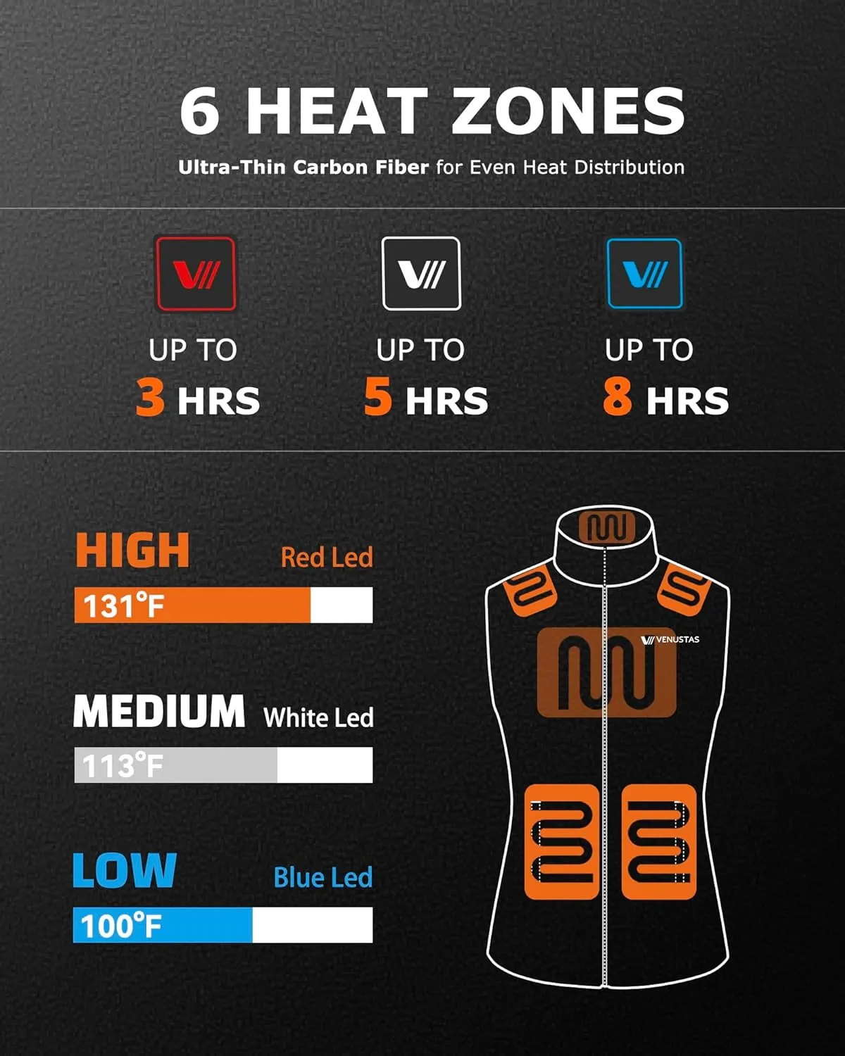 Venustas Women's Fleece Heated Vest with Battery, Lightweight Electric Heated Coat