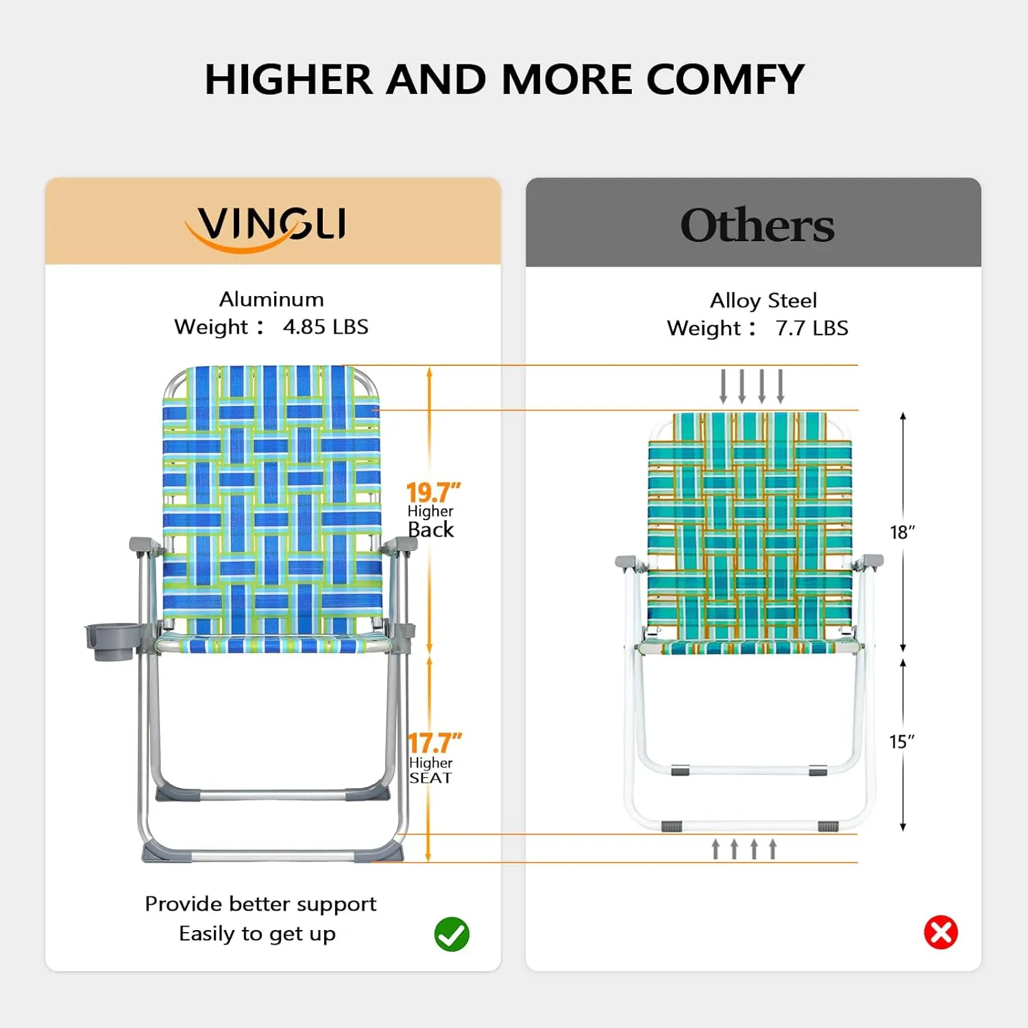 VINGLI Aluminum Patio Lawn Chairs Folding Set of 2 with Detachable Cup Holder, Webbed Beach Chair Folding Chair Outdoor Portable Camping Chair for Yard, Garden Blue alulawnchair