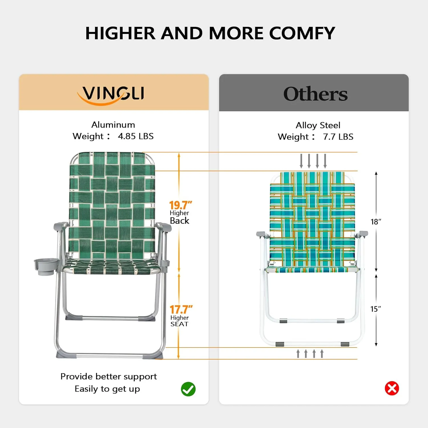 VINGLI Folding Aluminum Webbed Lawn Chairs with Detachable Cup Holder, High Beach Chair for Adults Heavy Duty, Portable Patio Chair, Camping Chair for Yard, Garden, 2 Pack