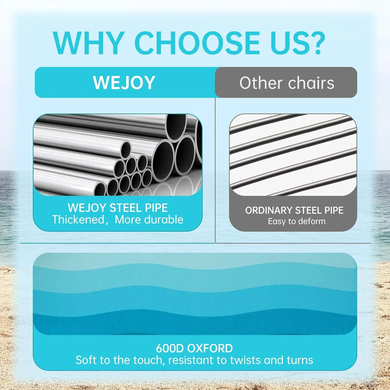 #WEJOY Folding Beach Chair for Adults, Lightweight Beach Chair with Shoulder Straps, High Back Beach Chairs with Hard Armrest, Supports 300lbs for Beach Lawn Concert